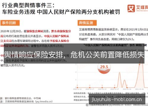 舆情响应保险安排，危机公关前置降低损失